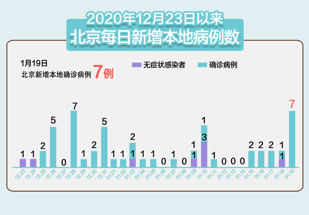 甘肃疫情最新消息，今日新增一例，防控措施再升级