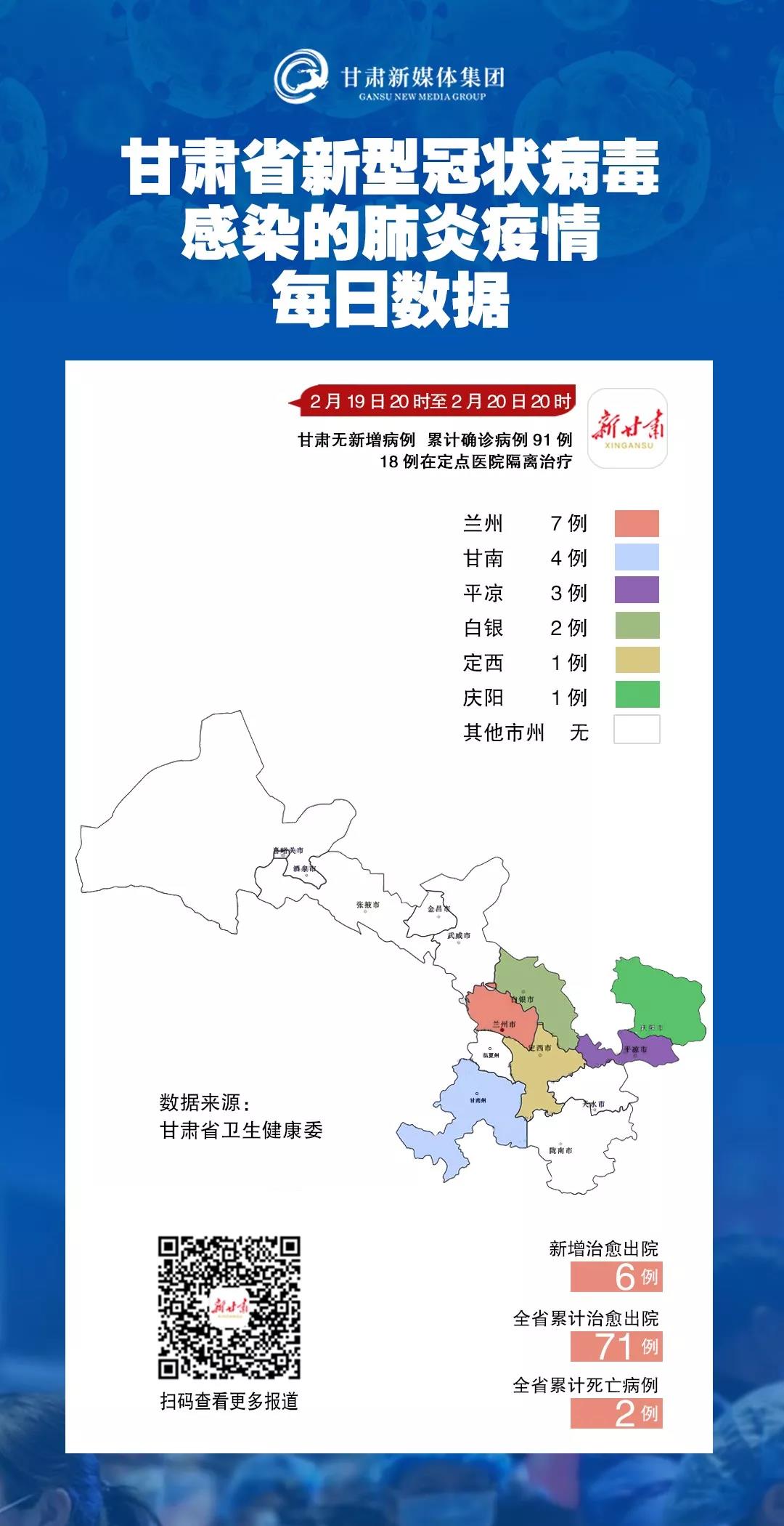 甘肃疫情最新情况播报与数据查询指南