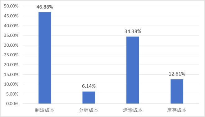 印度疫情2024，挑战、应对与全球影响
