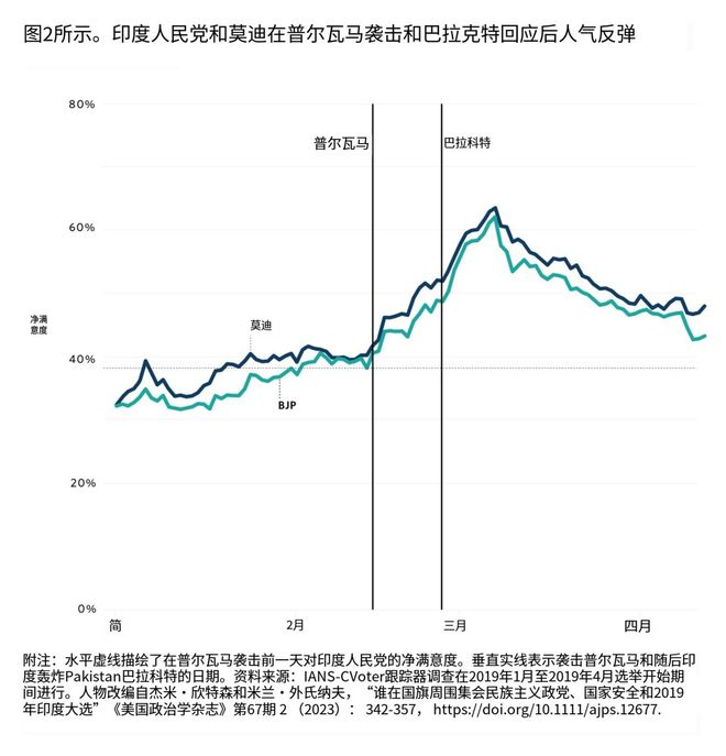 印度疫情2024，挑战、应对与希望