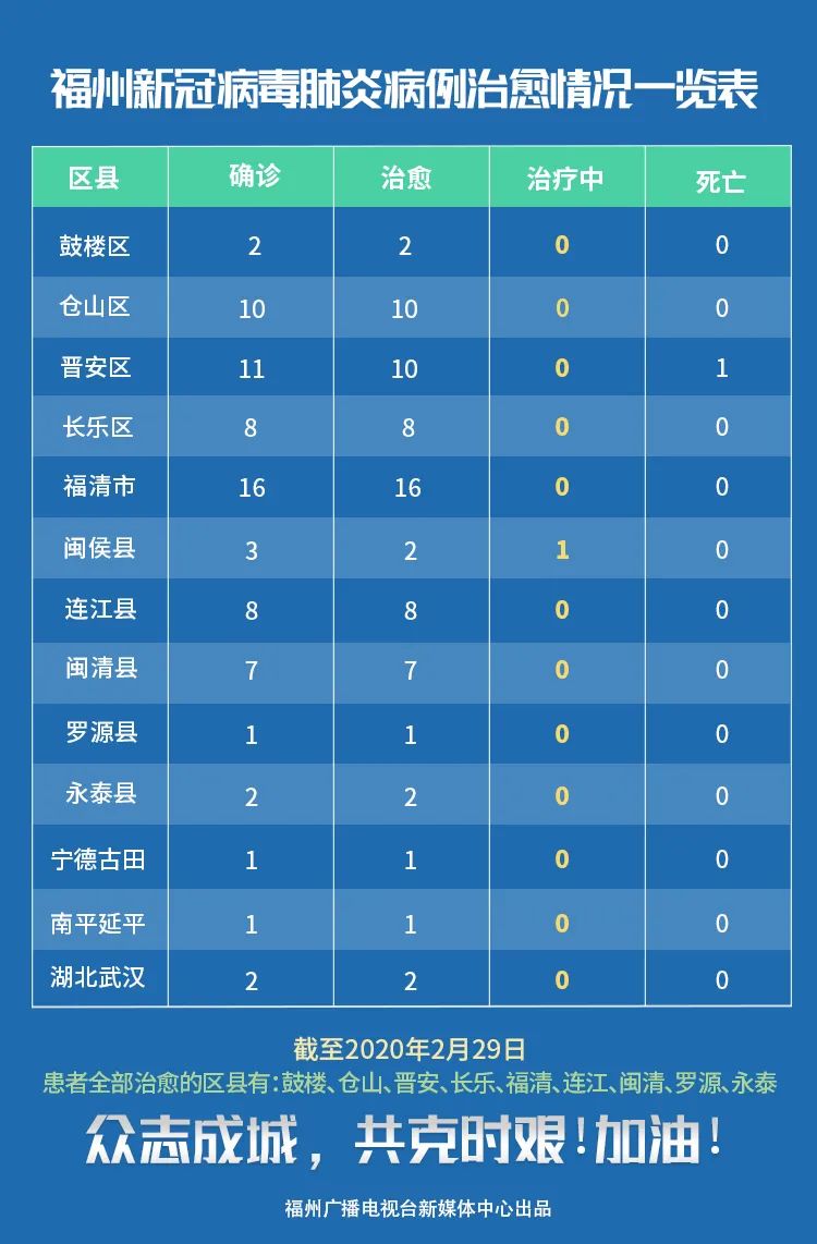 贵州疫情最新消息实时更新，防控措施、数据统计与应对策略