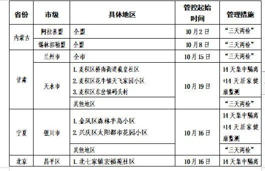 贵州疫情最新消息，今日新增病例数及防控措施详解