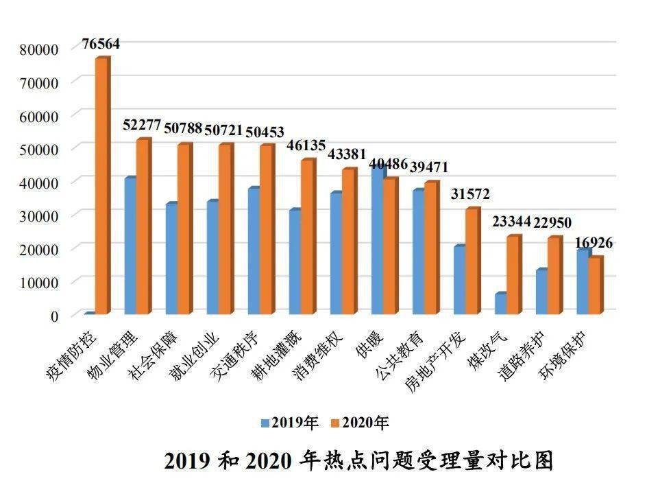 贵州疫情最新数据统计图片解析，现状、趋势与防控措施