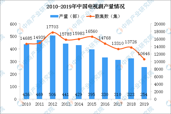 伊朗疫情趋势图，揭示疫情发展脉络与应对策略