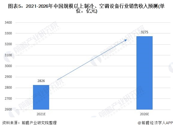 伊朗疫情趋势图，揭示疫情发展脉络与应对策略