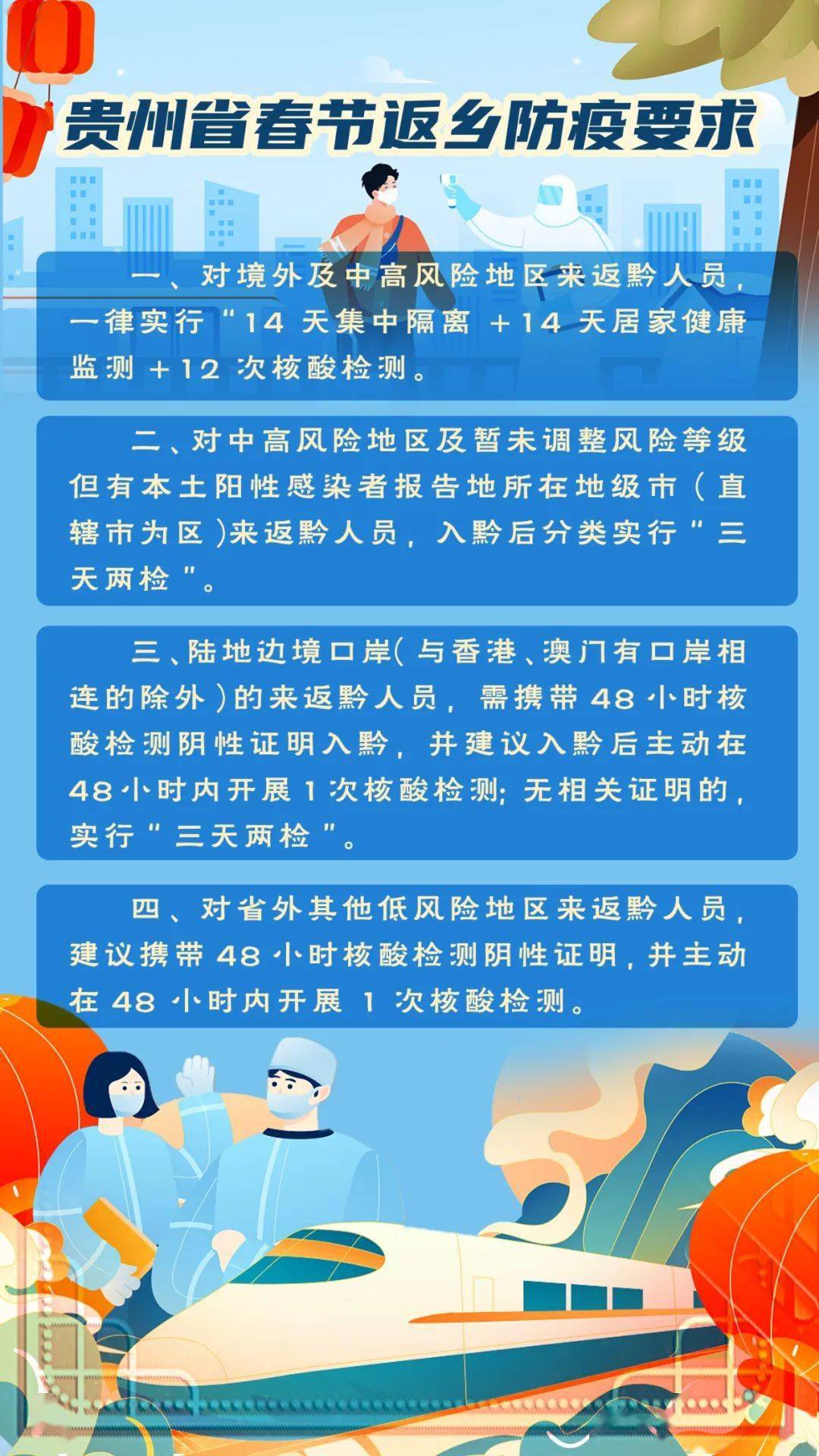 最新疫情动态与贵州防疫政策公告解读