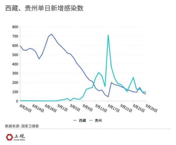 贵州最新疫情数据发布，防控措施升级，疫苗接种持续推进