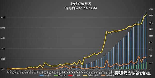 亚洲疫情形势与科威特最新消息，挑战与希望并存