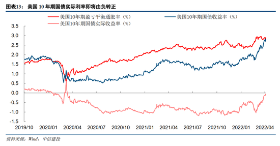 亚洲疫情形势与亚美尼亚的变化，挑战、适应与复苏之路