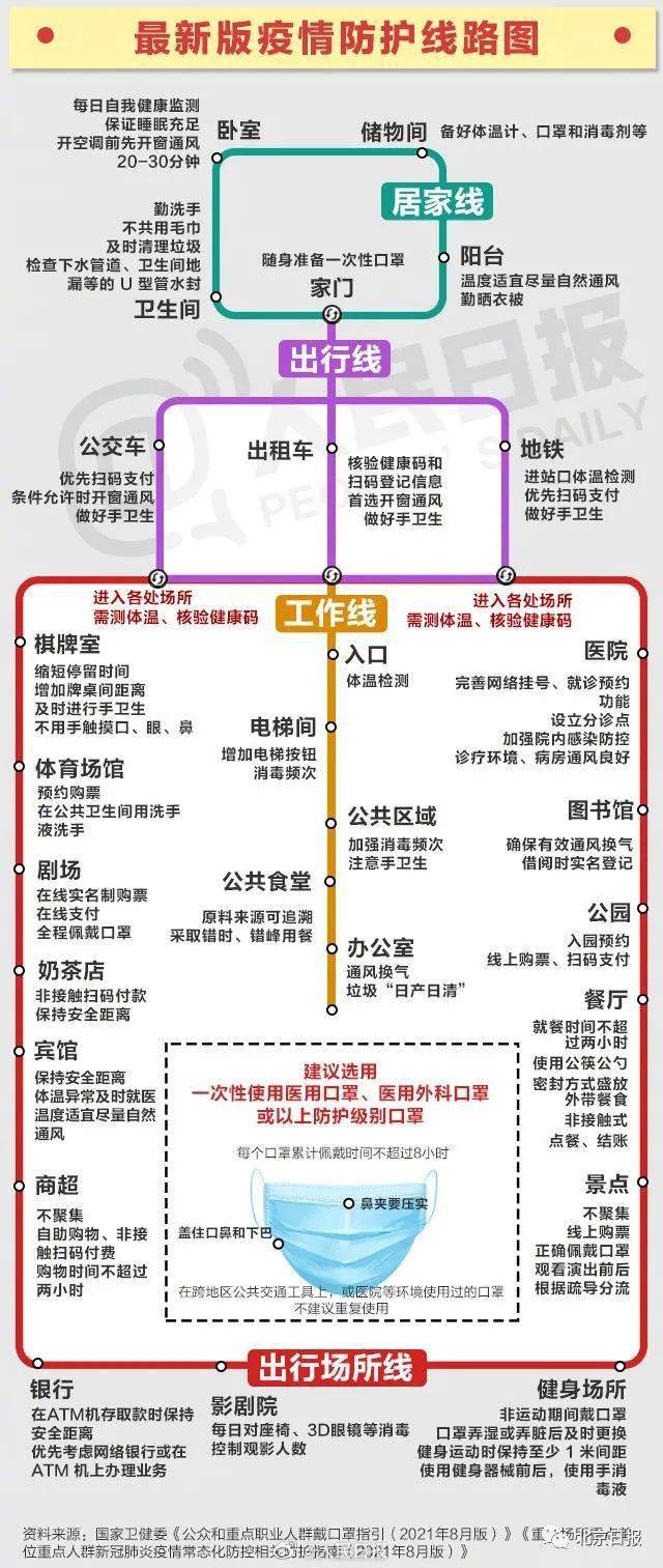 贵州最新疫情实时公布数据，防控措施与公众应对策略