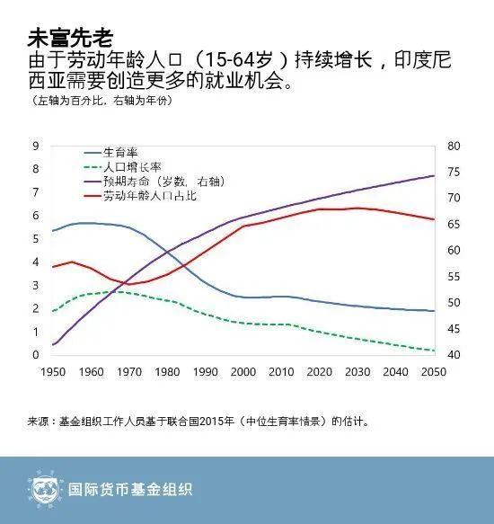 亚洲疫情形势与巴林的最新情况