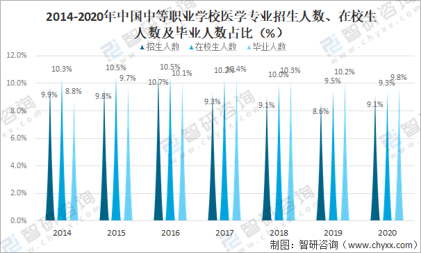 贵州疫情最新人数分布，现状、挑战与应对策略