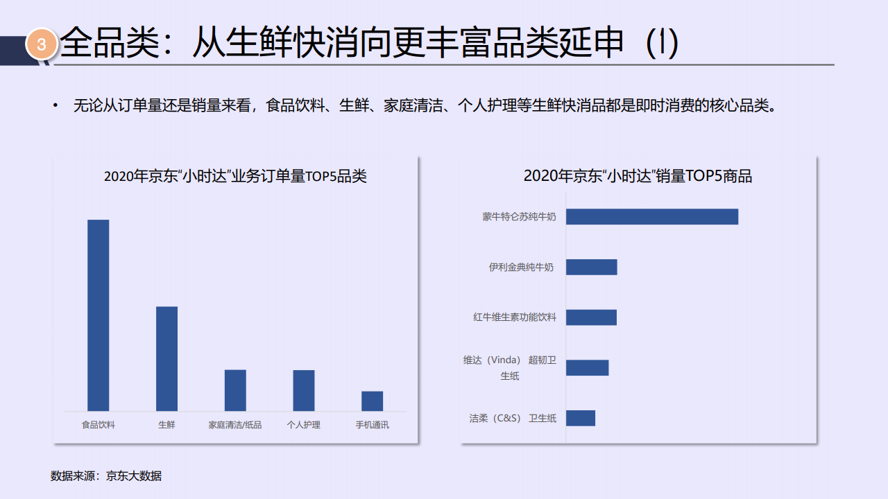 2021年7月土耳其疫情严重性分析报告