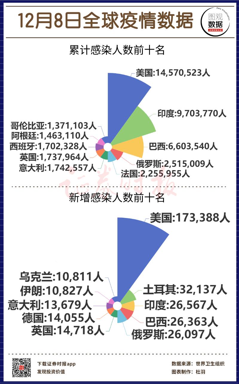 土耳其疫情曲线，挑战、应对与未来展望