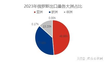 欧洲疫情局势，挑战、应对与未来展望