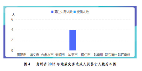 2023年贵州疫情最新消息，防控措施、疫苗接种与未来展望