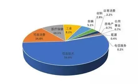 芬兰疫情分布城市，从数据看疫情在不同地区的挑战与应对