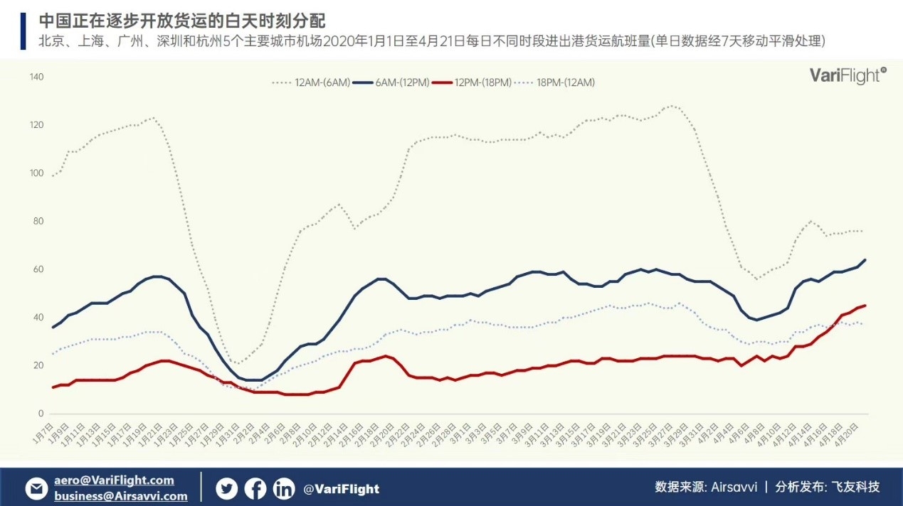 芬兰疫情分布城市，从数据看疫情在不同地区的挑战与应对