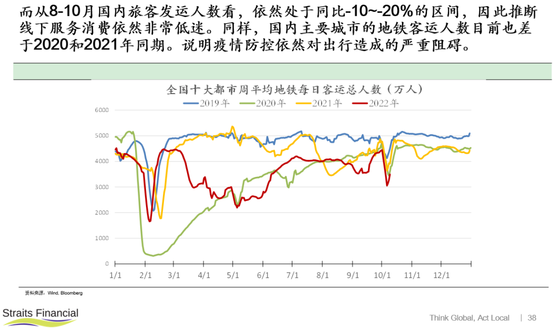 亚洲疫情形势与瑞典的应对策略，挑战、经验及展望