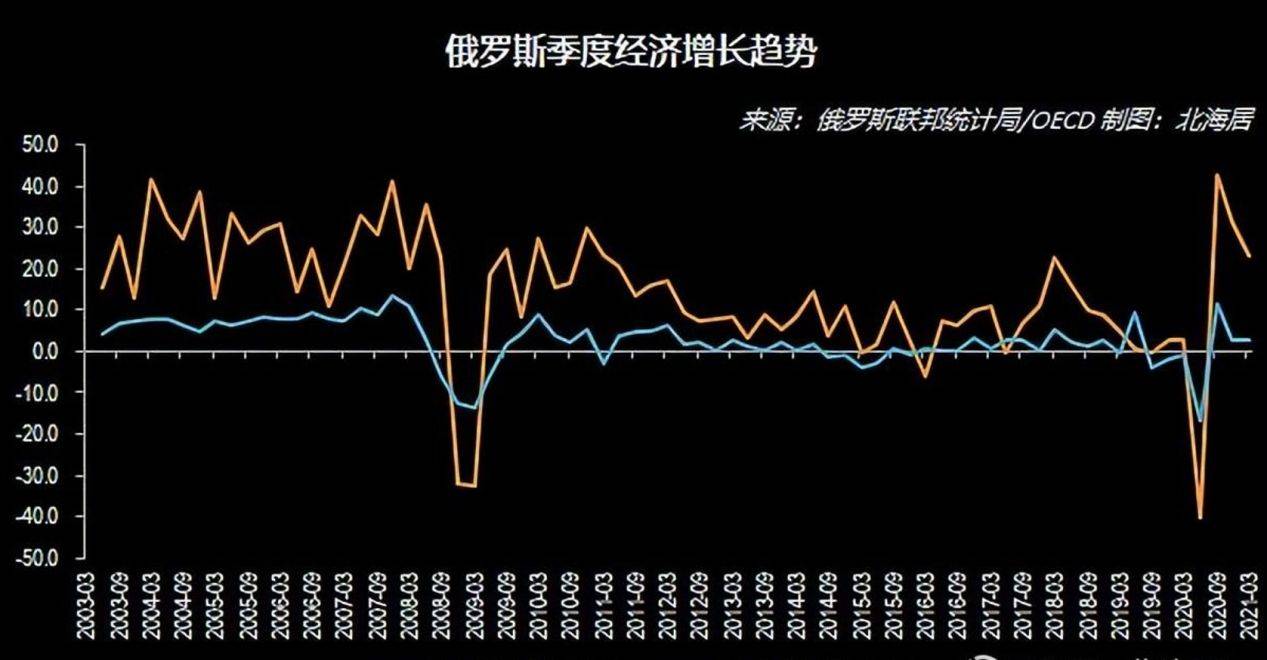 亚洲疫情形势与摩尔多瓦最新消息