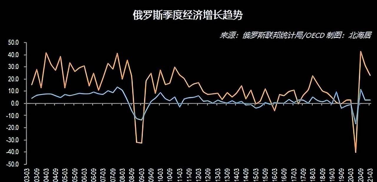 亚洲疫情与摩尔多瓦，挑战与机遇并存