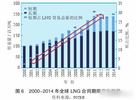 亚洲疫情形势与挪威最新情况，全球视野下的健康挑战与应对策略