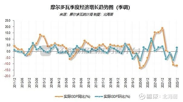 亚洲疫情形势与摩尔多瓦最新情况分析