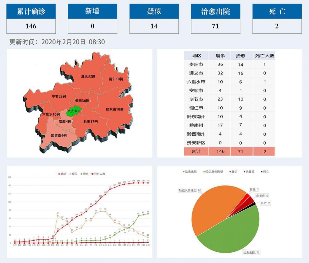 贵州疫情最新消息地图全图，实时动态与防控措施全解析