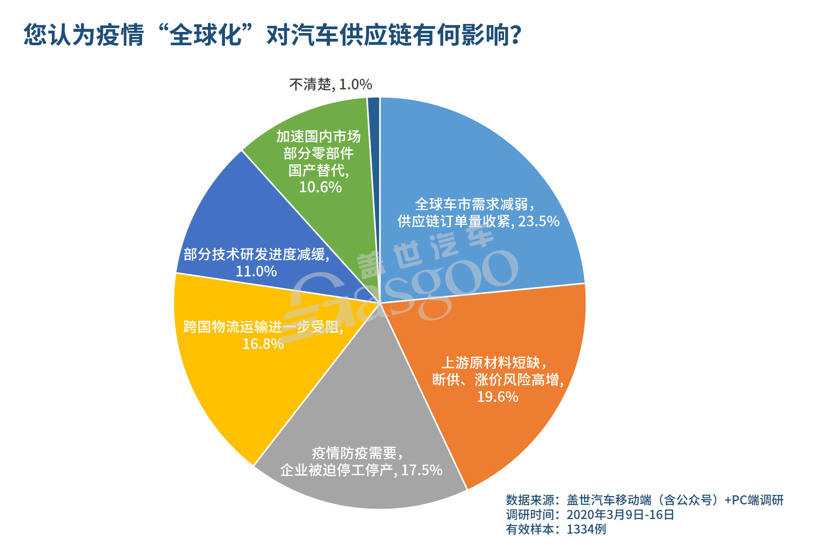 国际疫情下的德国，应对策略、经济影响与全球合作