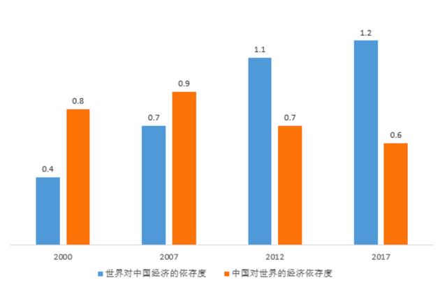 国际疫情下的德国，应对策略、经济影响与全球合作