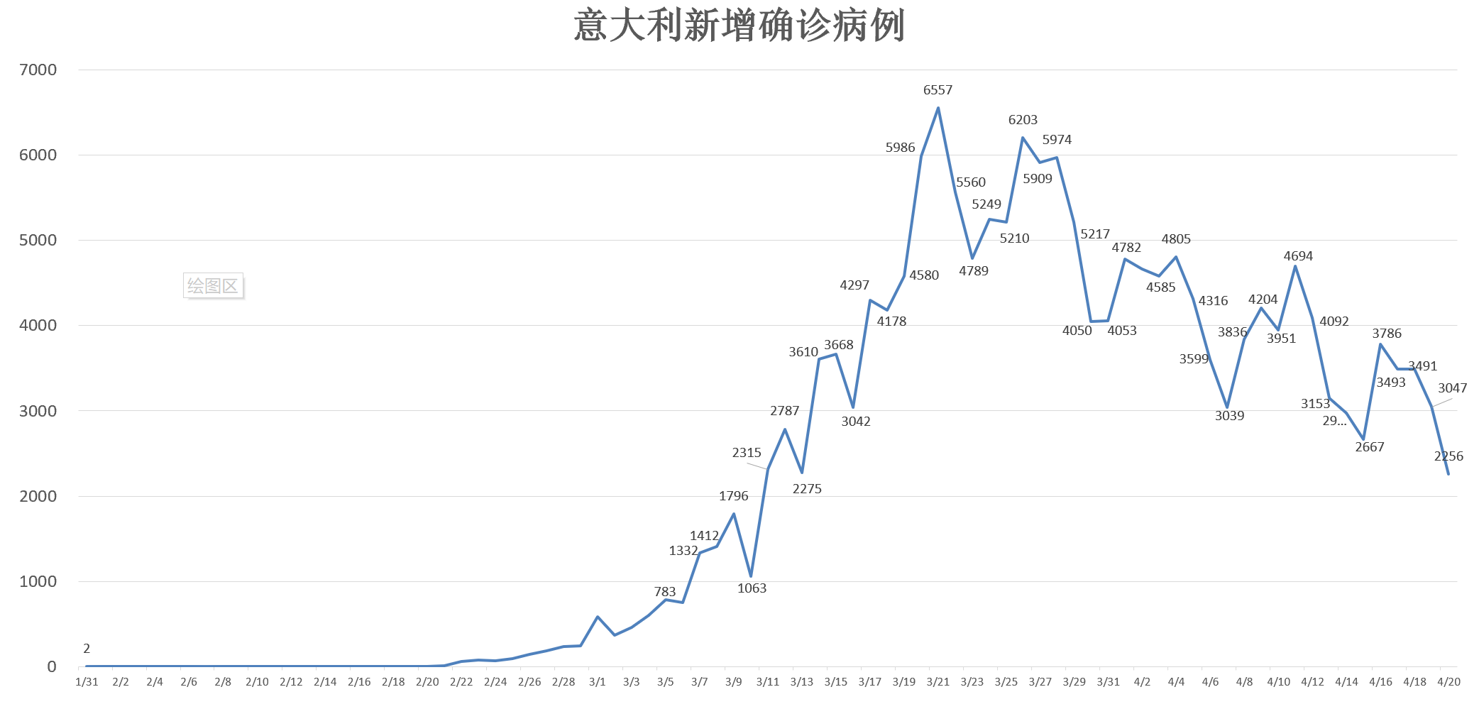 国际疫情下的德国，应对策略、经济影响与全球合作