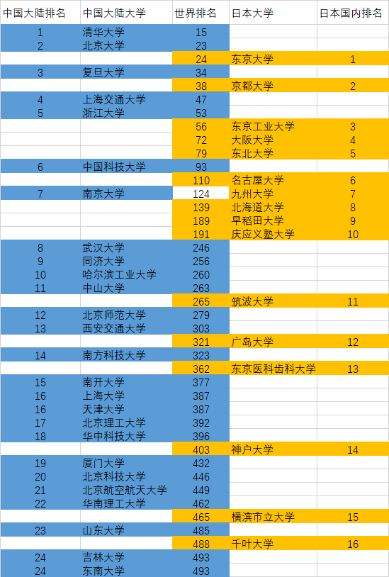 全球疫情前100位最新排名表，数据背后的故事与启示