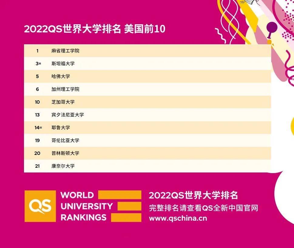 全球疫情前100位最新排名表，数据背后的故事与启示