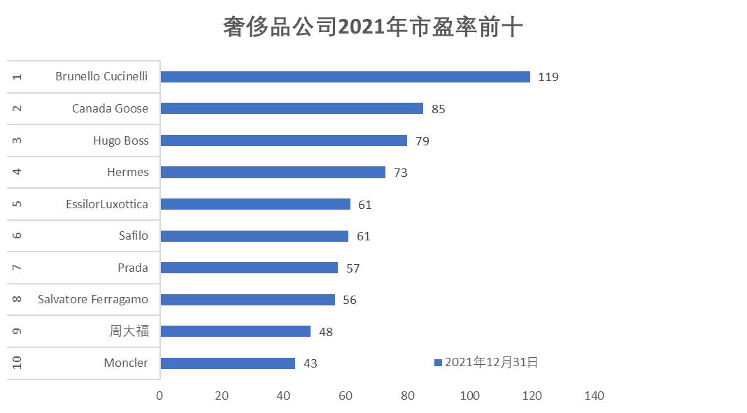 全球疫情韧性排名，各国应对危机的表现与启示