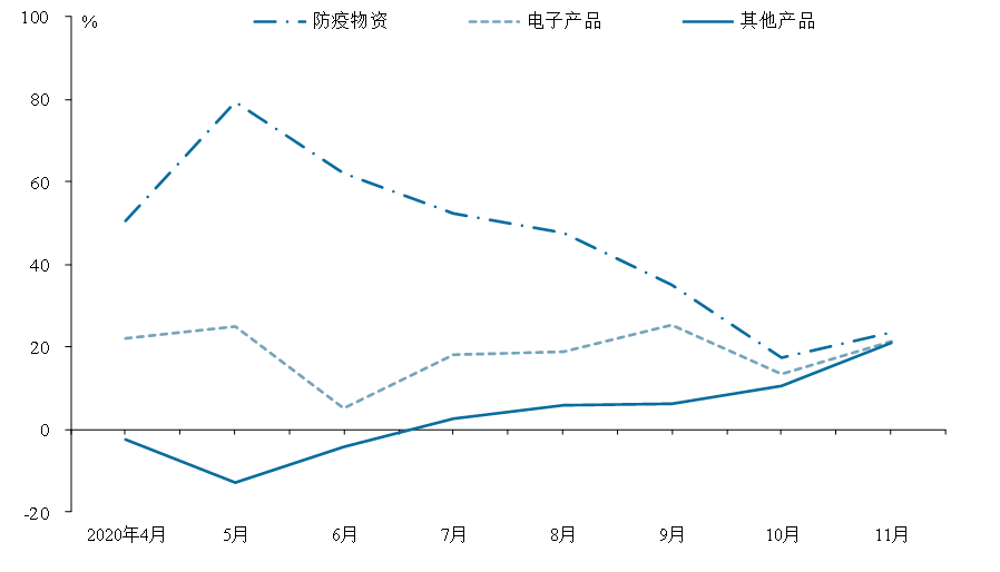 亚洲疫情形势与爱尔兰最新消息，全球视野下的健康挑战与机遇