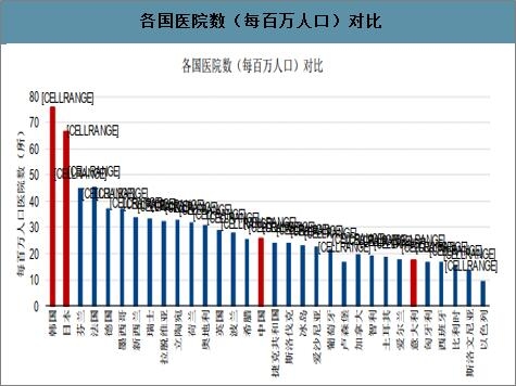 全球疫情最新排名，各国疫情现状与应对策略分析