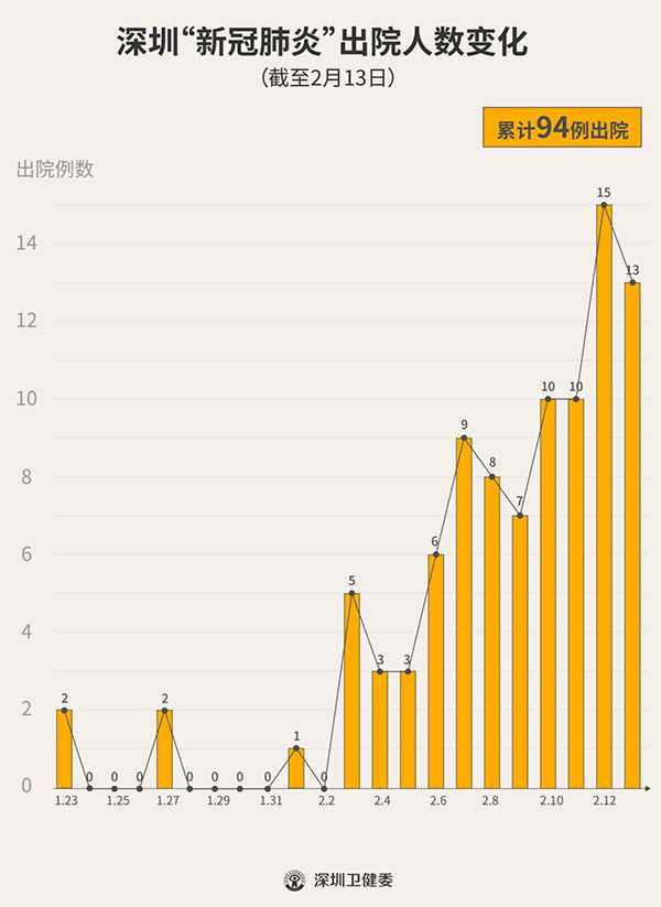 保加利亚疫情最新消息，今天新增病例持续上升，政府采取紧急措施应对