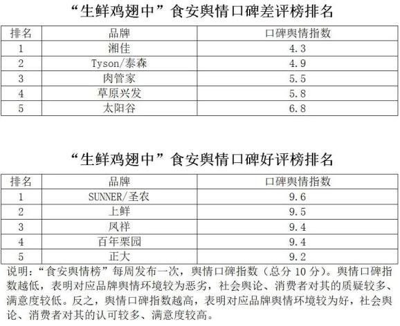 全球最新疫情排名榜图片，揭示疫情现状与未来趋势