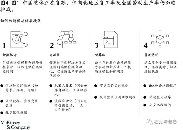 塞尔维亚疫情报告，挑战、应对与希望