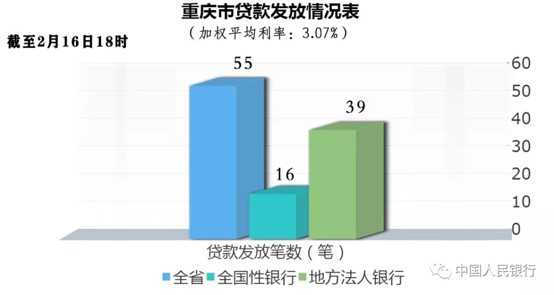 全球疫情数据实时更新，新浪助力全球抗疫信息透明化
