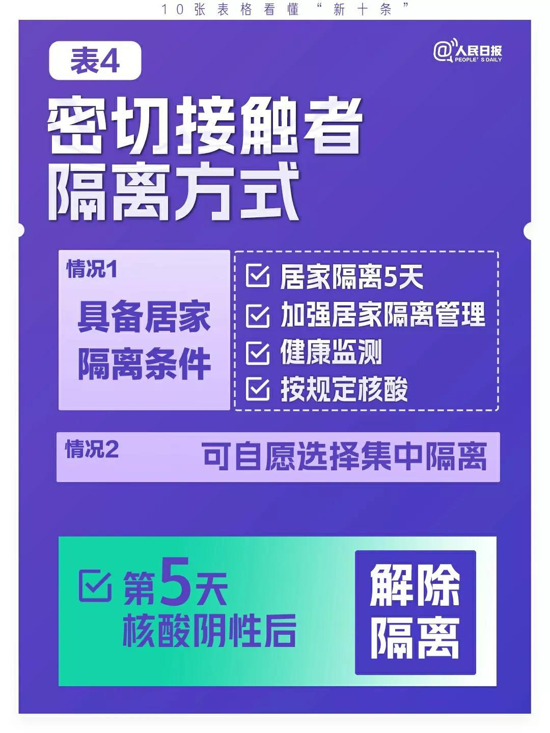 全球疫情最新数据表格图，洞察疫情趋势与防控策略