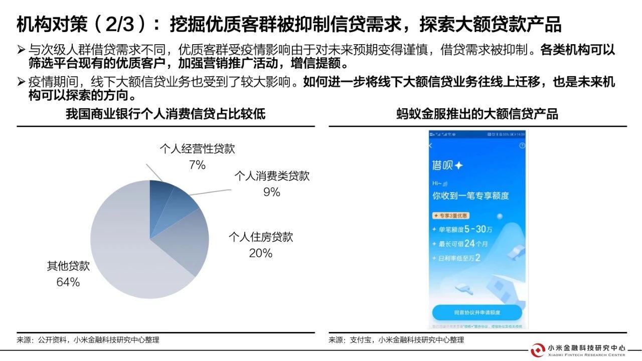 马耳他新冠疫情，应对策略、挑战与未来展望