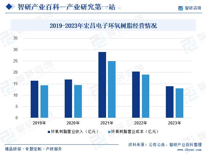 全球疫情最新数据报告单，现状、挑战与未来展望