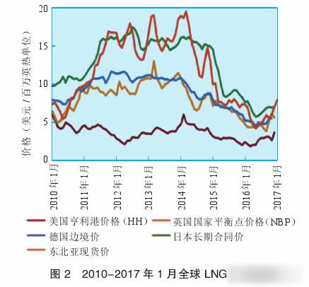 亚洲疫情形势与希腊最新消息，全球视野下的挑战与机遇