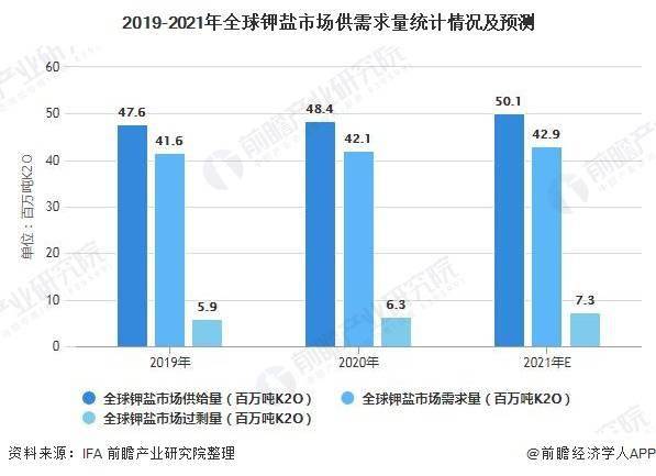 全球疫情最新数据排名一览表，现状、趋势与应对策略