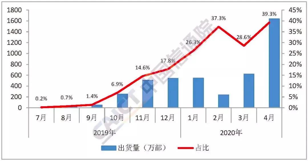 全球最新疫情公布数据表，现状、趋势与应对策略