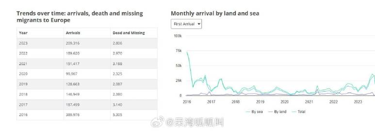 亚洲疫情与阿尔巴尼亚，挑战、适应与希望