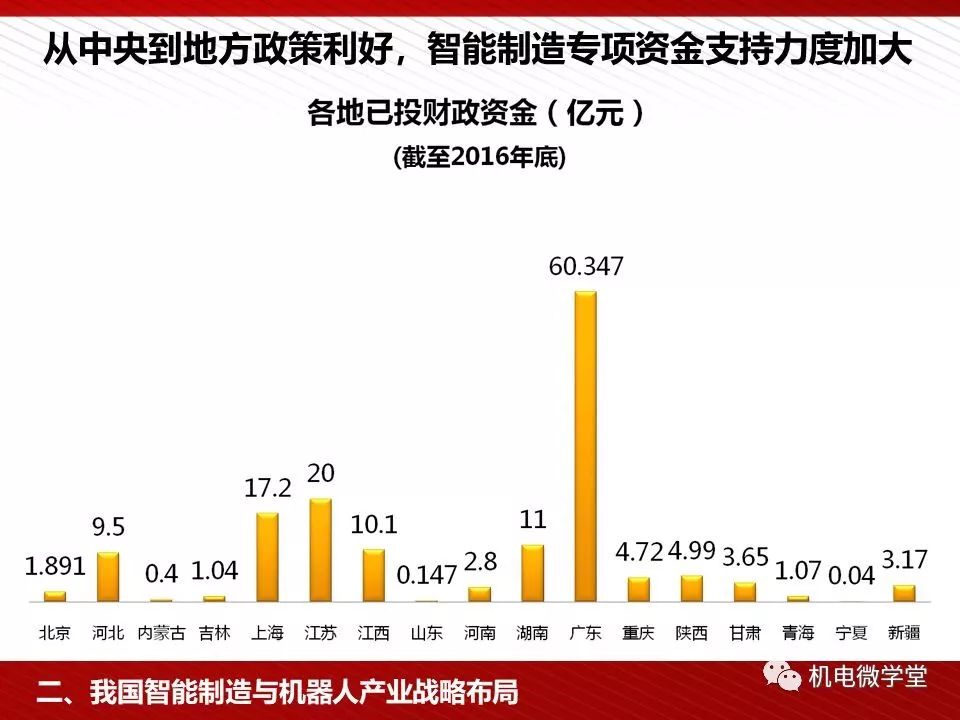 最新全球疫情排行榜图片解读，疫情现状与未来展望