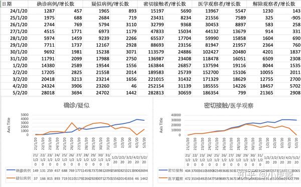 全球疫情国家最新排名表，疫情现状与未来展望