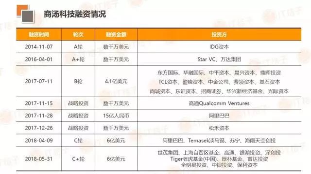 最新全球疫情今日排名前100名，数据解读与趋势分析